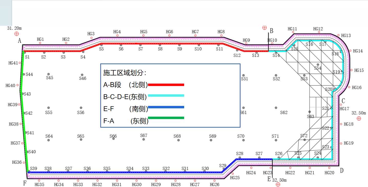 运城盐湖区基坑支护设计